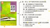 人教统编版必修2 经济与社会公有制为主体 多种所有制经济共同发展多媒体教学课件ppt