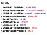 1.2 坚持“两个毫不动摇” 课件-高中政治统编版必修二 经济与社会