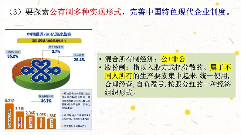 1.2 坚持“两个毫不动摇” 课件-高中政治统编版必修二经济与社会04