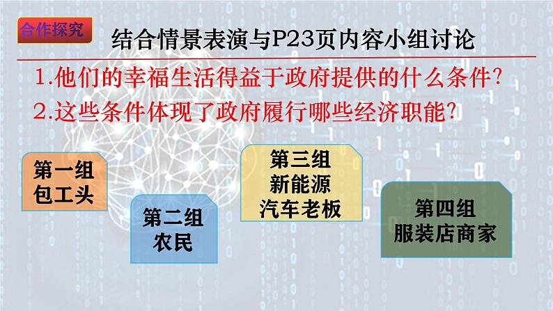 2.2更好发挥政府作用 课件-高中政治统编版必修二 经济与社会08