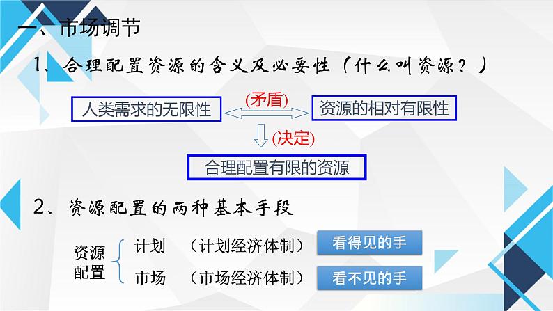 2.1充分发挥市场在资源配置中的决定性作用 课件-高中政治统编版必修二经济与社会第4页