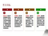 4.1我国的个人收入分配课件-高中政治统编版必修二经济与社会