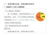4.1我国的个人收入分配课件-高中政治统编版必修二经济与社会