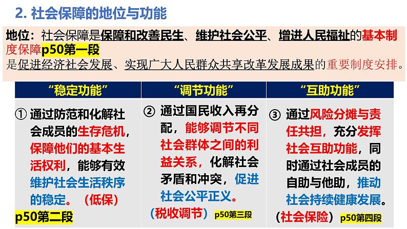 4.2 我国的社会保障 课件-高中政治统编版必修二经济与社会07