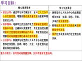 3.2 推動(dòng)高質(zhì)量發(fā)展 課件-高中政治統(tǒng)編版必修二經(jīng)濟(jì)與社會(huì)