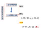 3.2 推动高质量发展 课件-高中政治统编版必修二经济与社会