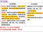 3.1 貫徹新發(fā)展理念 課件-高中政治統(tǒng)編版必修二經(jīng)濟(jì)與社會(huì)