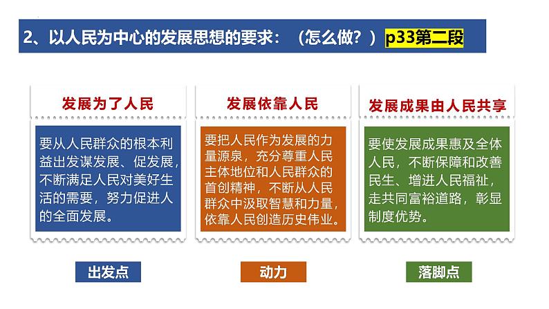 3.1 贯彻新发展理念 课件-高中政治统编版必修二经济与社会06