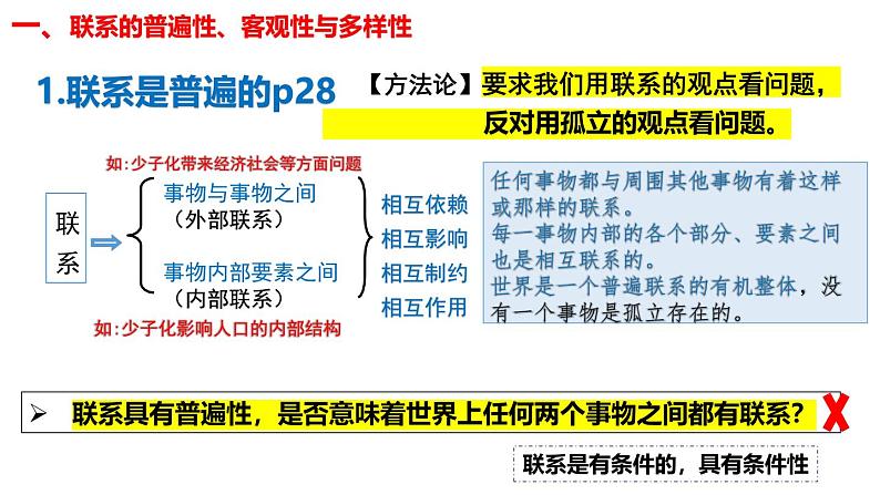 3.1世界是普遍联系的 课件-高中政治统编版必修四哲学与文化05