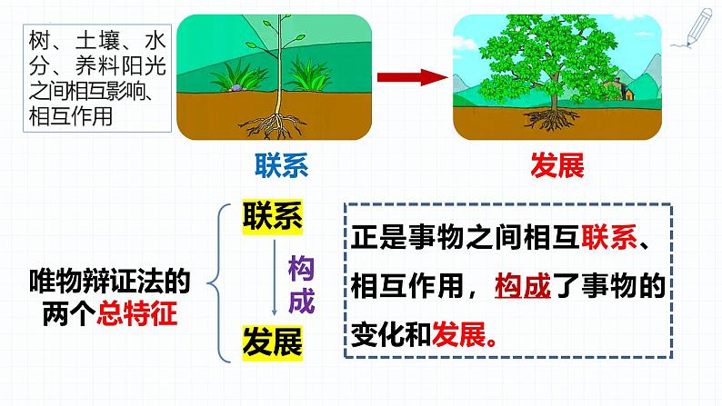 3.2 世界是永恒发展的 课件-高中政治统编版必修四哲学 与文化02