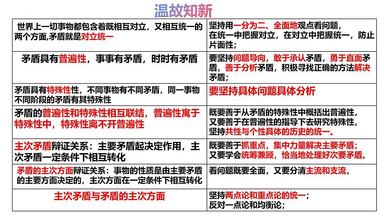 4.1 人的认识从何而来 课件-高中政治统编版必修四哲学与文化01