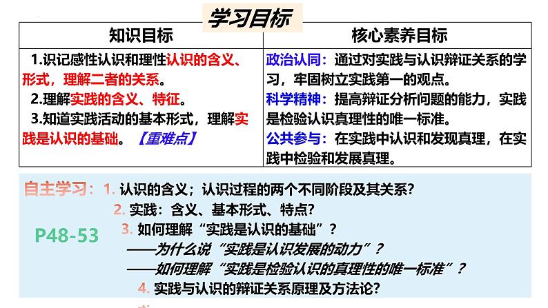 4.1 人的认识从何而来 课件-高中政治统编版必修四哲学与文化05