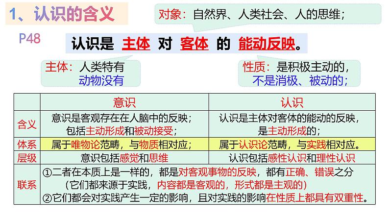 4.1 人的认识从何而来 课件-高中政治统编版必修四哲学与文化07