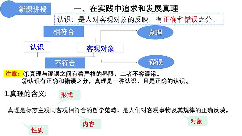 4.2 在实践中追求和发展真理课件-高中政治统编版必修四哲学与文化03