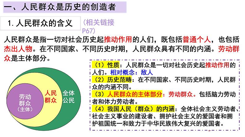 5.3 社会历史的主体 课件-高中政治统编版必修四 哲学与文化05