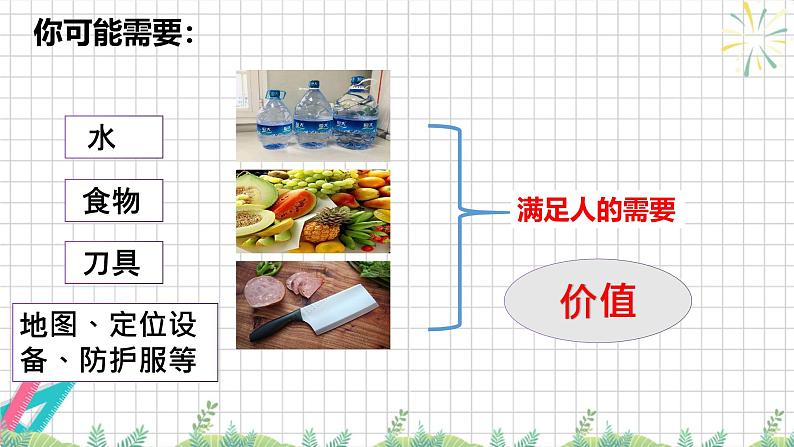 6.1 价值与价值观 课件-高中政治统编版必修四哲学与文化第4页