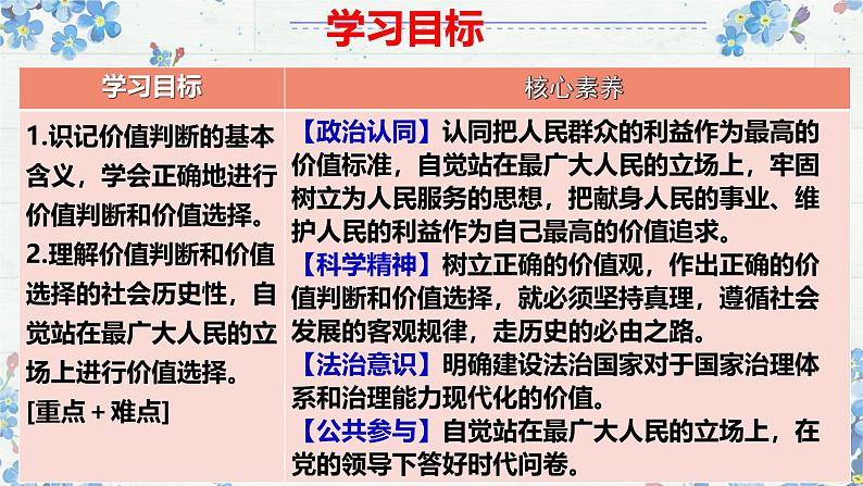 6.2价值判断与价值选择 课件-高中政治统编版必修四哲学与文化02