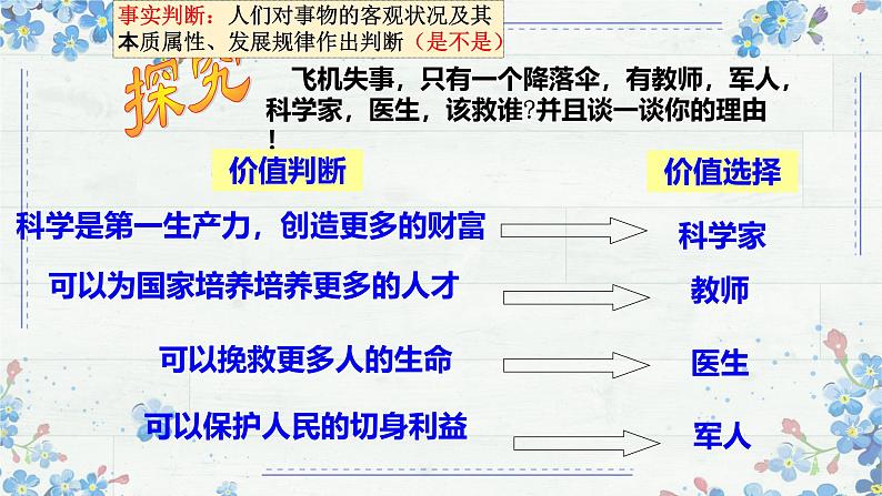 6.2价值判断与价值选择 课件-高中政治统编版必修四哲学与文化03