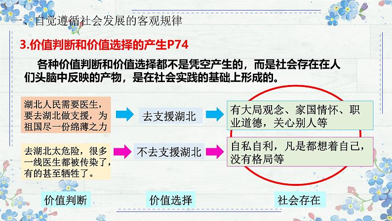 6.2价值判断与价值选择 课件-高中政治统编版必修四哲学与文化06