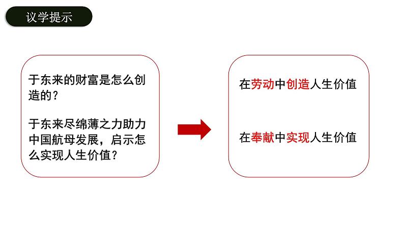 6.3 价值的创造与实现 课件-高中政治统编版必修四哲学与文化第7页