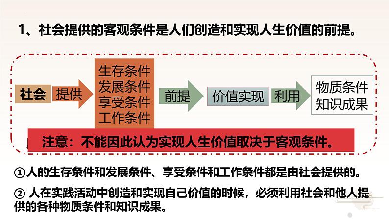 6.3 价值的创造和实现 课件高二政治哲学与文化（统编版必修4）08