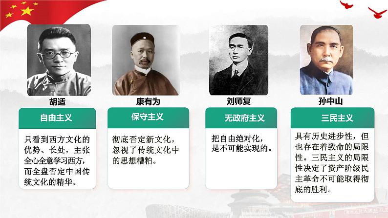 9.1 文化发展的必然选择 课件-高中政治统编版必修四哲学与文化第4页