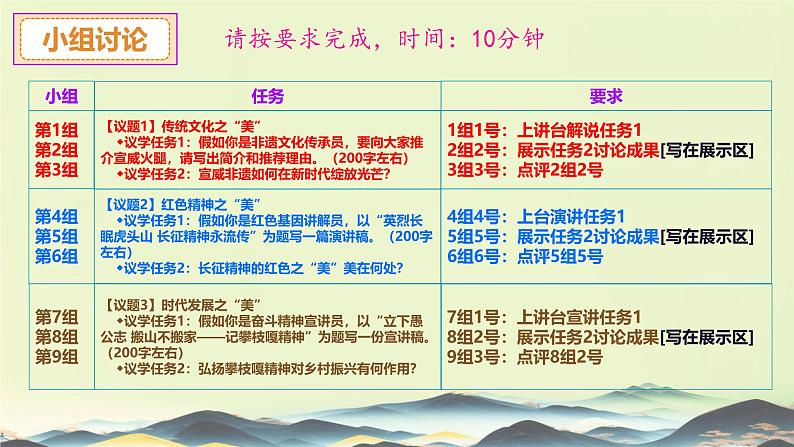 9.2 文化发展的基本路径  课件-高中政治统编版必修四哲学与文化第4页