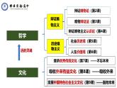 9.3文化强国与文化自信 课件-高中政治统编版必修四哲学与文化