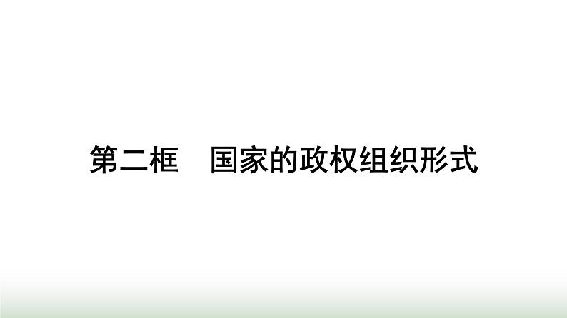 人教版高中思想政治选择性必修1第1单元各具特色的国家第1课国体与政体第2框国家的政权组织形式课件第1页