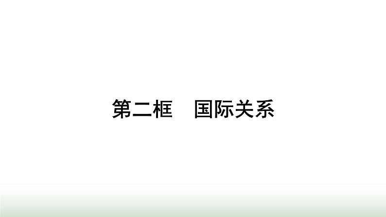 人教版高中思想政治选择性必修1第2单元世界多极化第3课多极化趋势第2框国际关系课件第1页