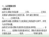 人教版高中思想政治选择性必修1第2单元世界多极化第3课多极化趋势第2框国际关系课件