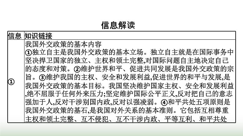 人教版高中思想政治选择性必修1第2单元世界多极化核心知识整合课件第7页