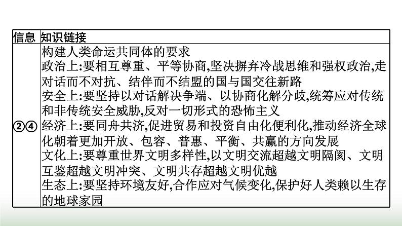 人教版高中思想政治选择性必修1第2单元世界多极化核心知识整合课件第8页