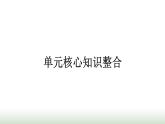 人教版高中思想政治必修2第1單元單元核心知識(shí)整合課件