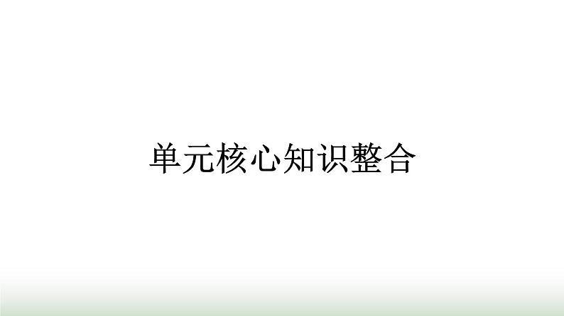 人教版高中思想政治必修2第1单元单元核心知识整合课件01