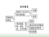 人教版高中思想政治必修2第1框贯彻新发展理念第3课我国的经济发展课件