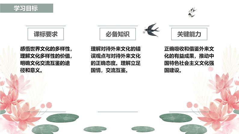 8.3 正确对待外来文化（议题式教学课件）-2024-2025学年高二政治同步高效课堂（统编版必修4）第2页