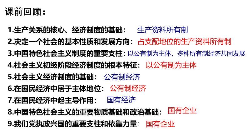 1.2 坚持“两个毫不动摇” 课件-2024-2025学年高中政治统编版必修二 经济与社会第1页