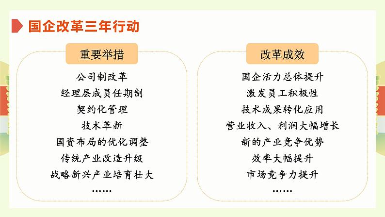 1.2 坚持“两个毫不动摇” 课件-2024-2025学年高中政治统编版必修二经济与社会第4页