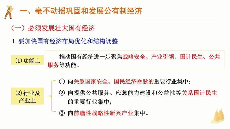 1.2 坚持“两个毫不动摇” 课件-2024-2025学年高中政治统编版必修二经济与社会第5页