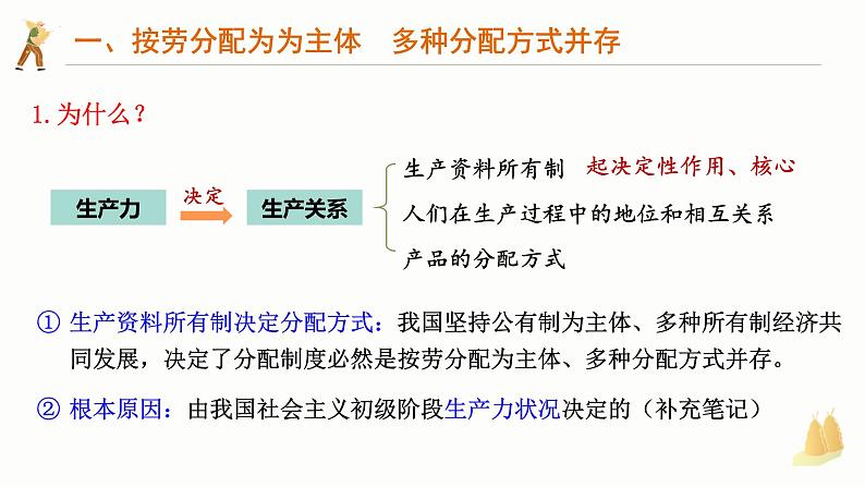 4.1 我国的个人收入分配 课件-2024-2025学年高中政治统编版必修二 经济与社会第5页