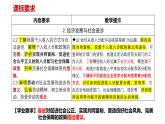 4.1 我国的个人收入分配 课件-2024-2025学年高中政治统编版必修二经济与社会