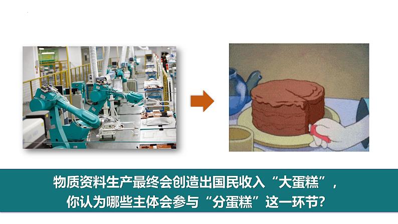 4.1 我国的个人收入分配 课件-2024-2025学年高中政治统编版必修二经济与社会第3页