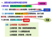 4.1我国的个人收入分配 课件-2024-2025学年高中政治统编版必修二经济 与社会