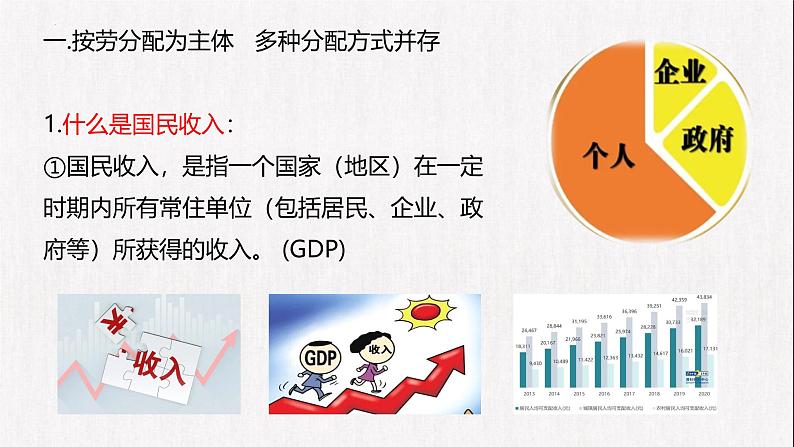 4.1我国的个人收入分配 课件-2024-2025学年高中政治统编版必修二经济与社会第3页