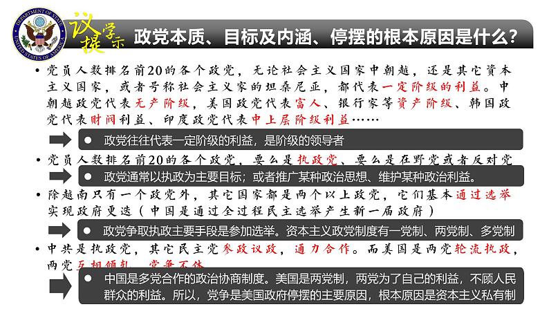 1.3 政党和利益集团 课件-2024-2025学年高中政治统编版选择性必修一当代国际政治与 经济第6页