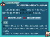 2.1主权统一和政权分层课件-2024-2025学年高中政治统编版选择性必修一当代国际政治与经济