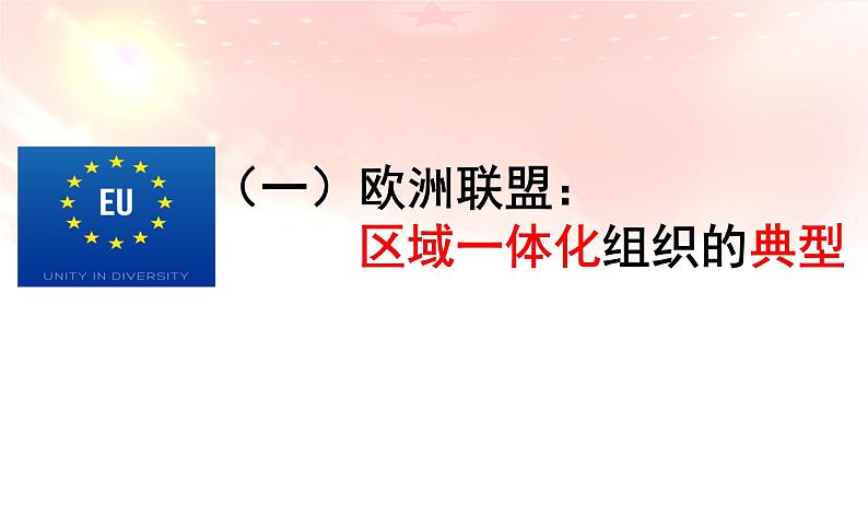 8.3 区域性国际组织 课件-2024-2025学年高中政治统编版选择性必修一当代国际政治与经济第2页