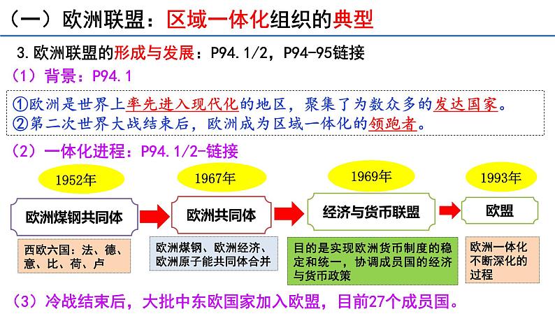 8.3 区域性国际组织 课件-2024-2025学年高中政治统编版选择性必修一当代国际政治与经济第5页