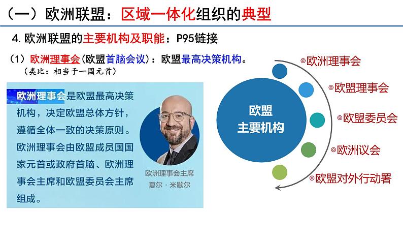 8.3 区域性国际组织 课件-2024-2025学年高中政治统编版选择性必修一当代国际政治与经济第6页